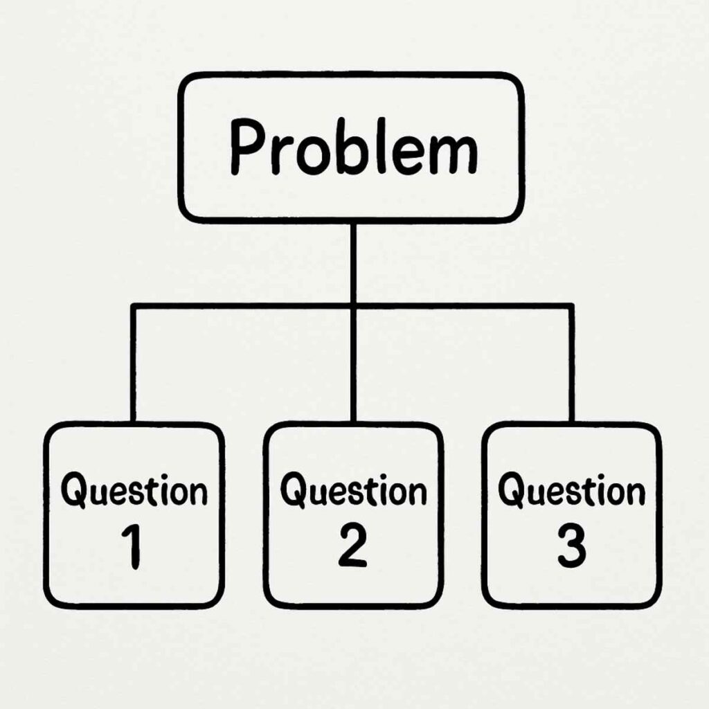 Management Consulting Toolkit 1