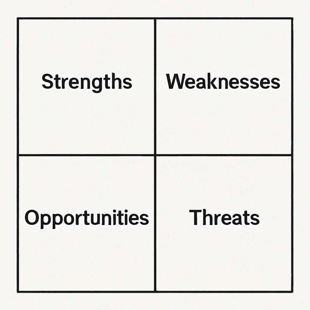 Management Consulting Toolkit