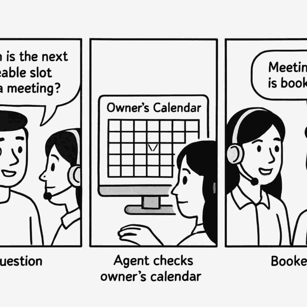 AI agents for small business
