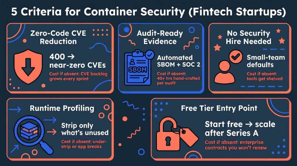 container image security 1